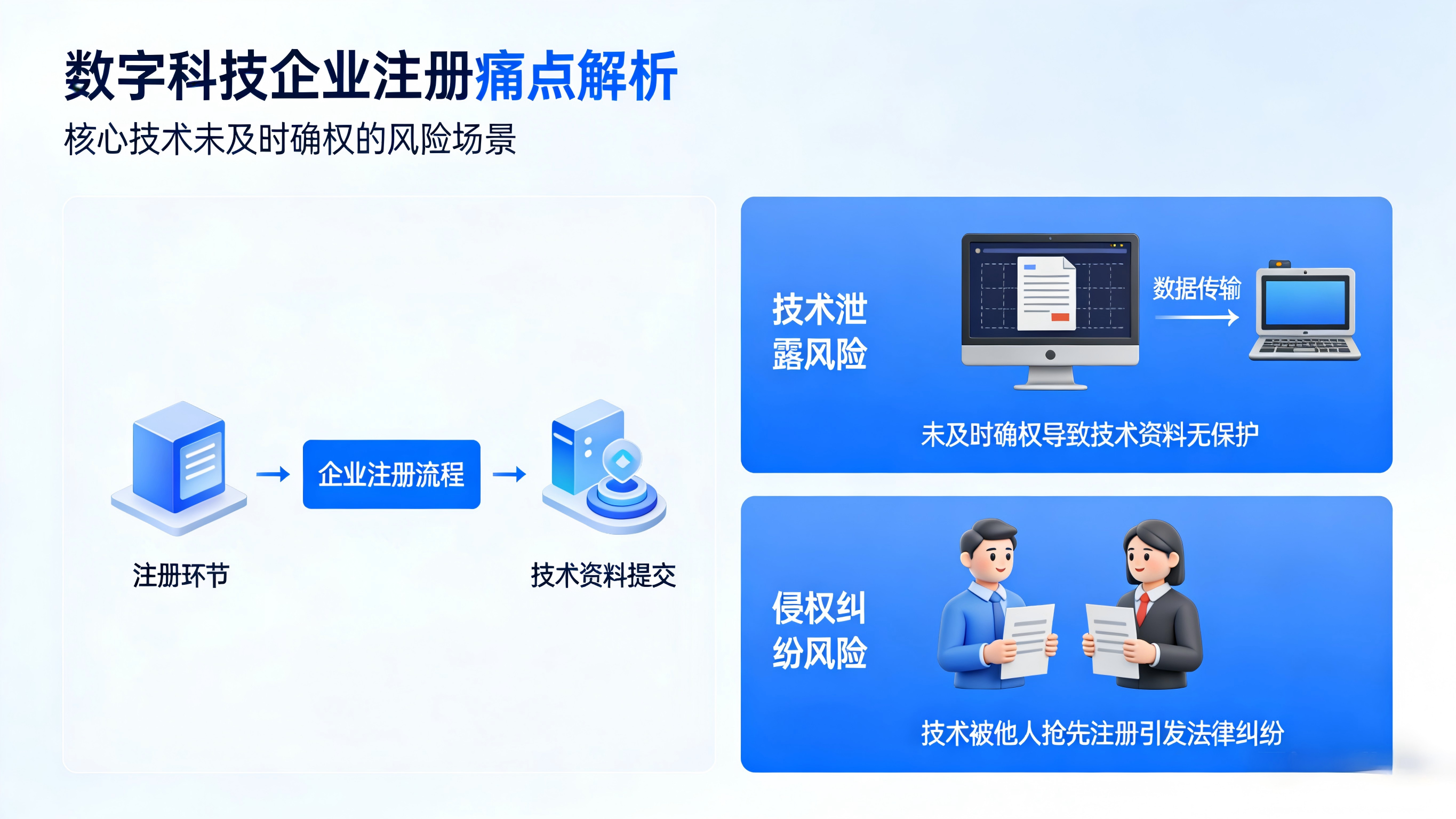 【硬核指南】数字科技企业全国布局，注册公司机构推荐谁？国内五强评测